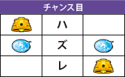 図